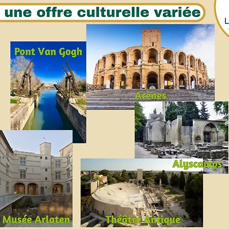 Maison Manon, Piscine - Clim - Jardin Vakantiehuis *